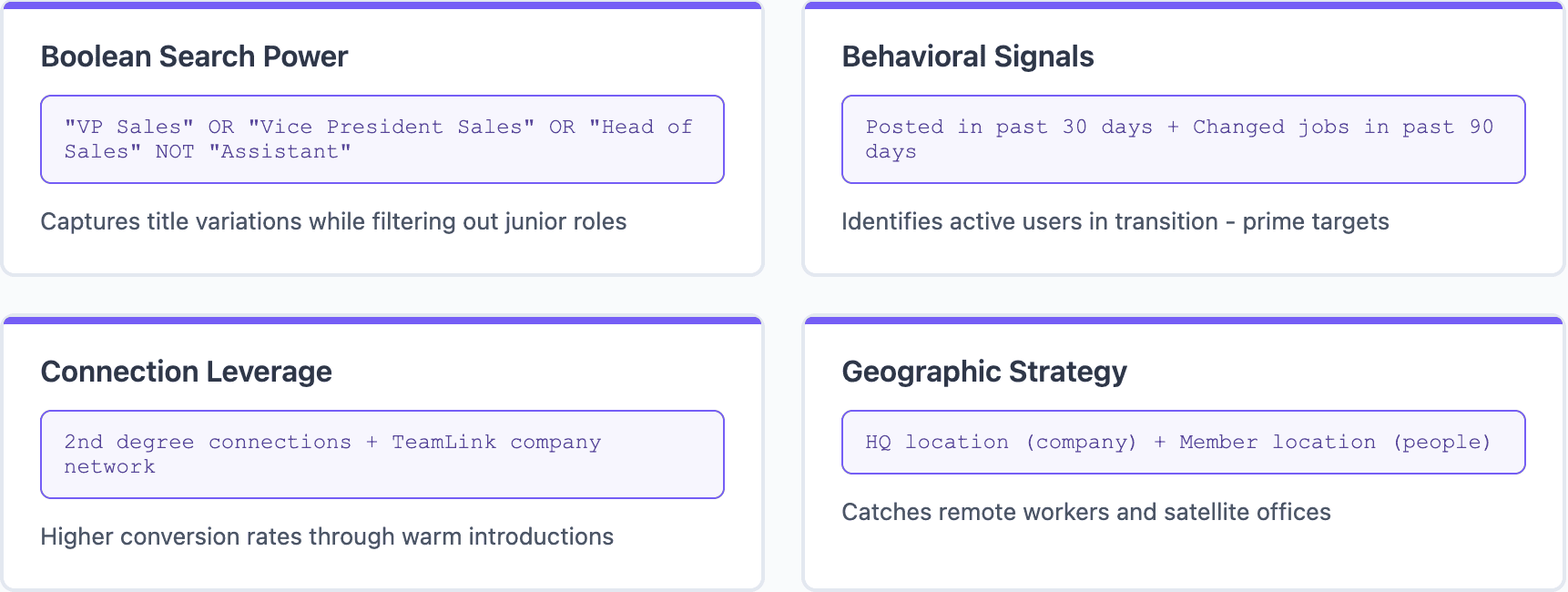Advanced Sales Nav Search