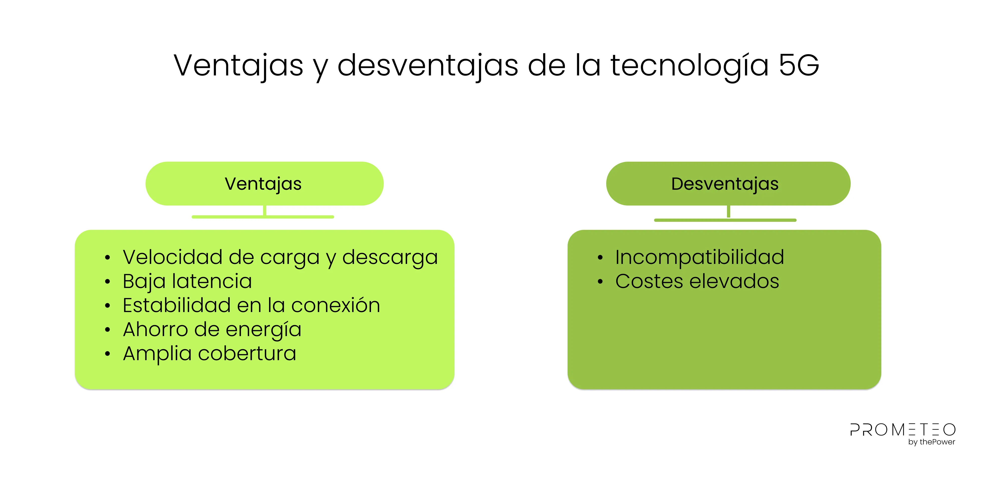 Ventajas y desventajas de la tecnología 5g