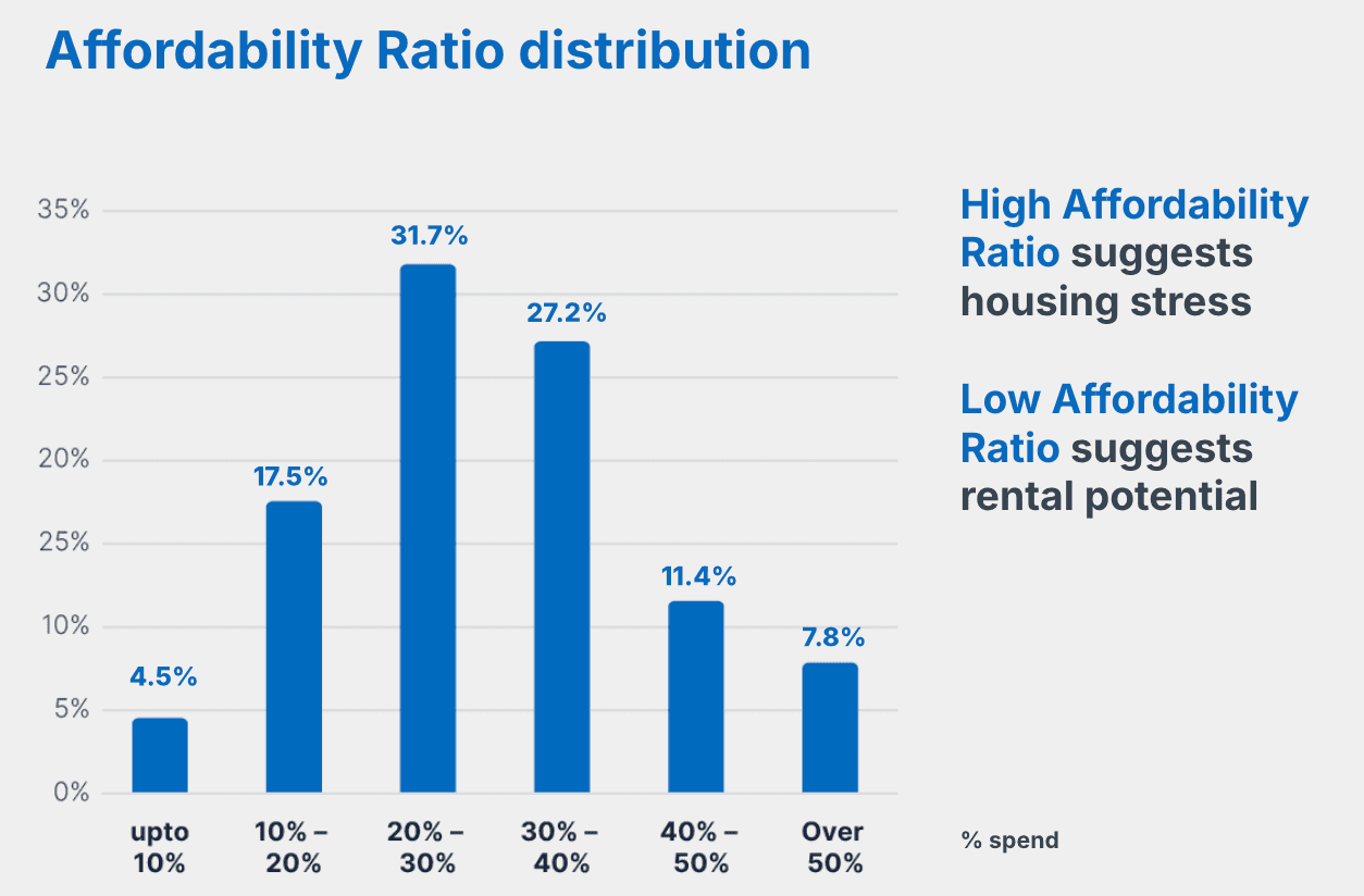 Screenshot 2025-08-26 at 18.35.40