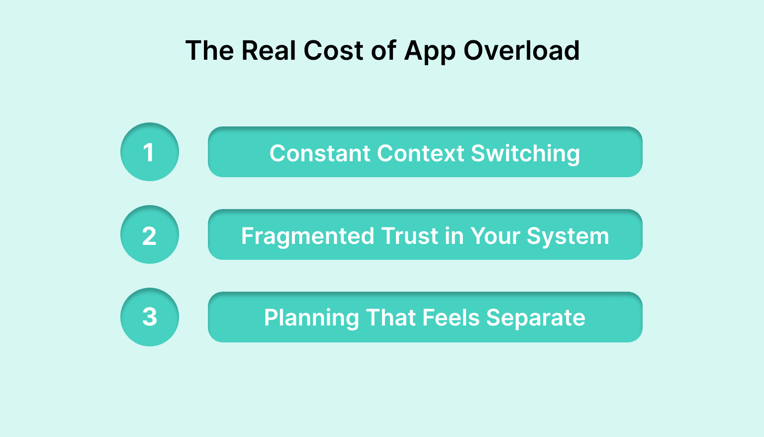 The Real Cost of App Overload