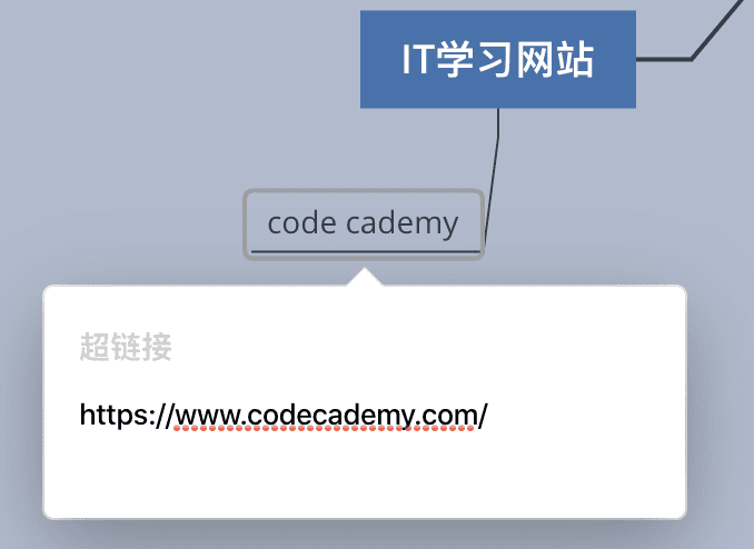 学习编程思维流程图