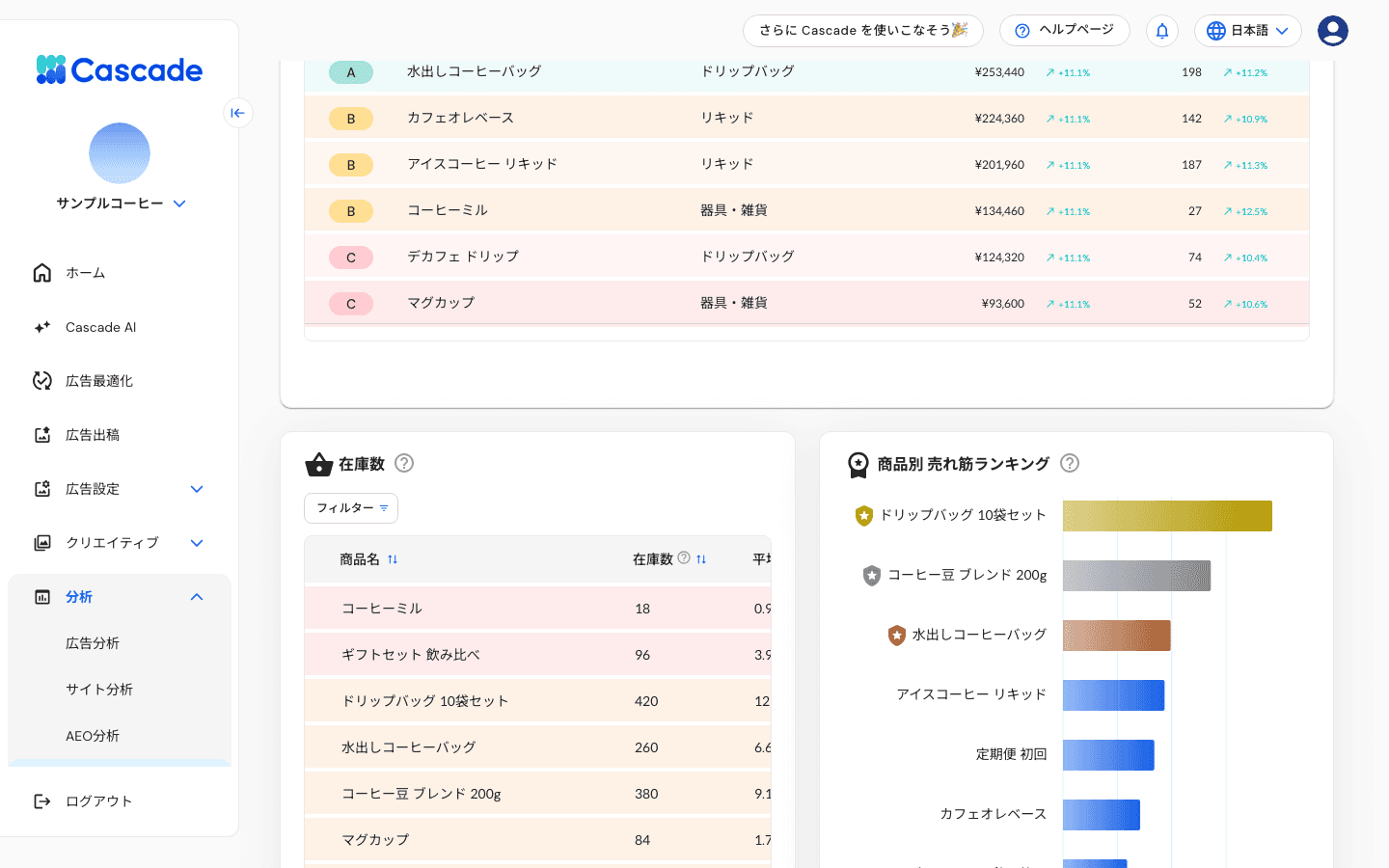在庫数推移の画面