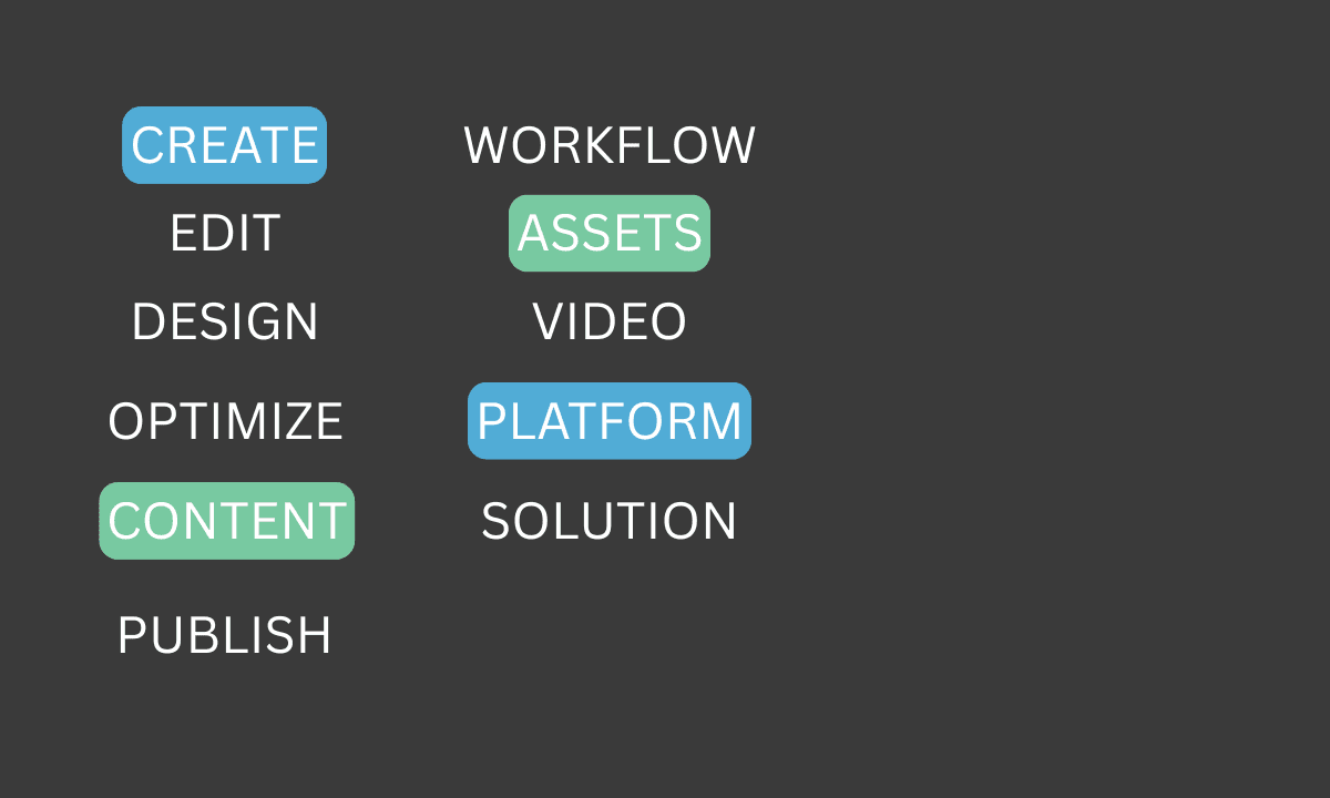 Personalized word suggestions, ai video editor, cutback update, video editing tool