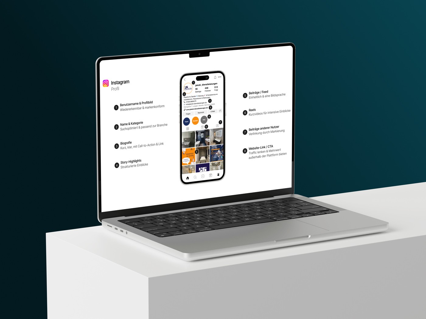 Auszug aus dem Social Media Guide für Jakobi Dienstleistungen.