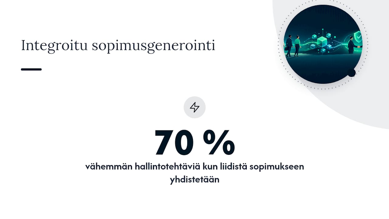 Recruitify-tiimin näkökulma integroituun sopimusgenerointiin — overview diagram