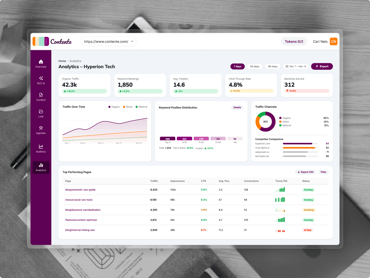 Designing the Intelligence Layer of a Bootstrapped SEO SaaS 3
