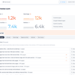 sitechecker audit