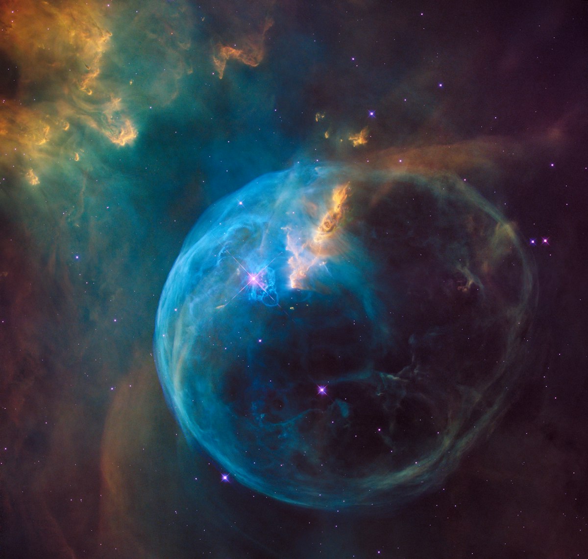 Astrology and night sky