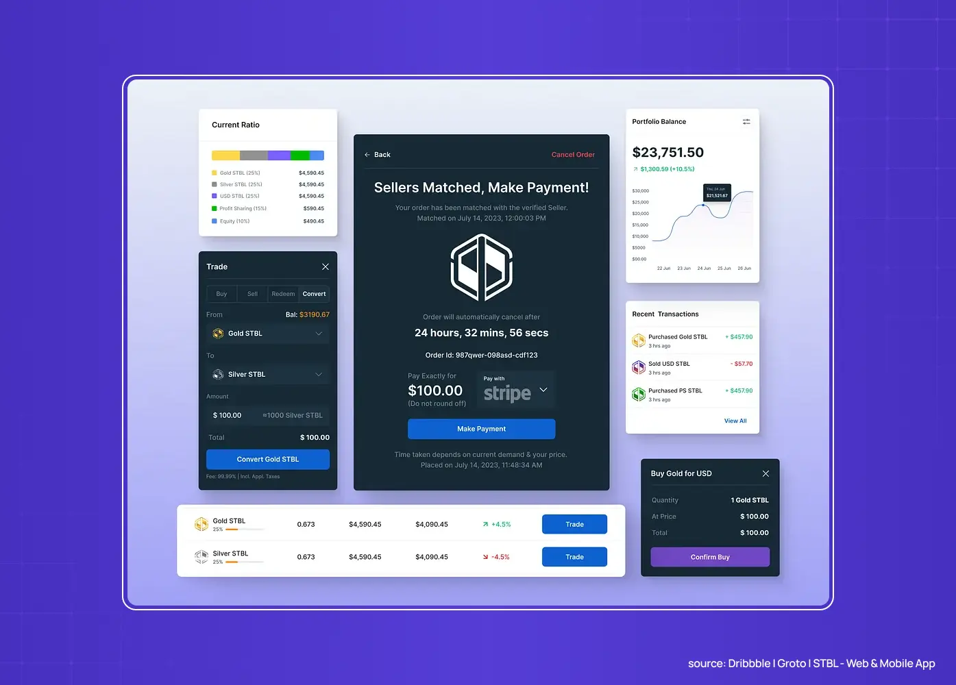 Digital precious metals trading interface showing matched sellers, payment details, portfolio balance, market prices, and recent transactions.