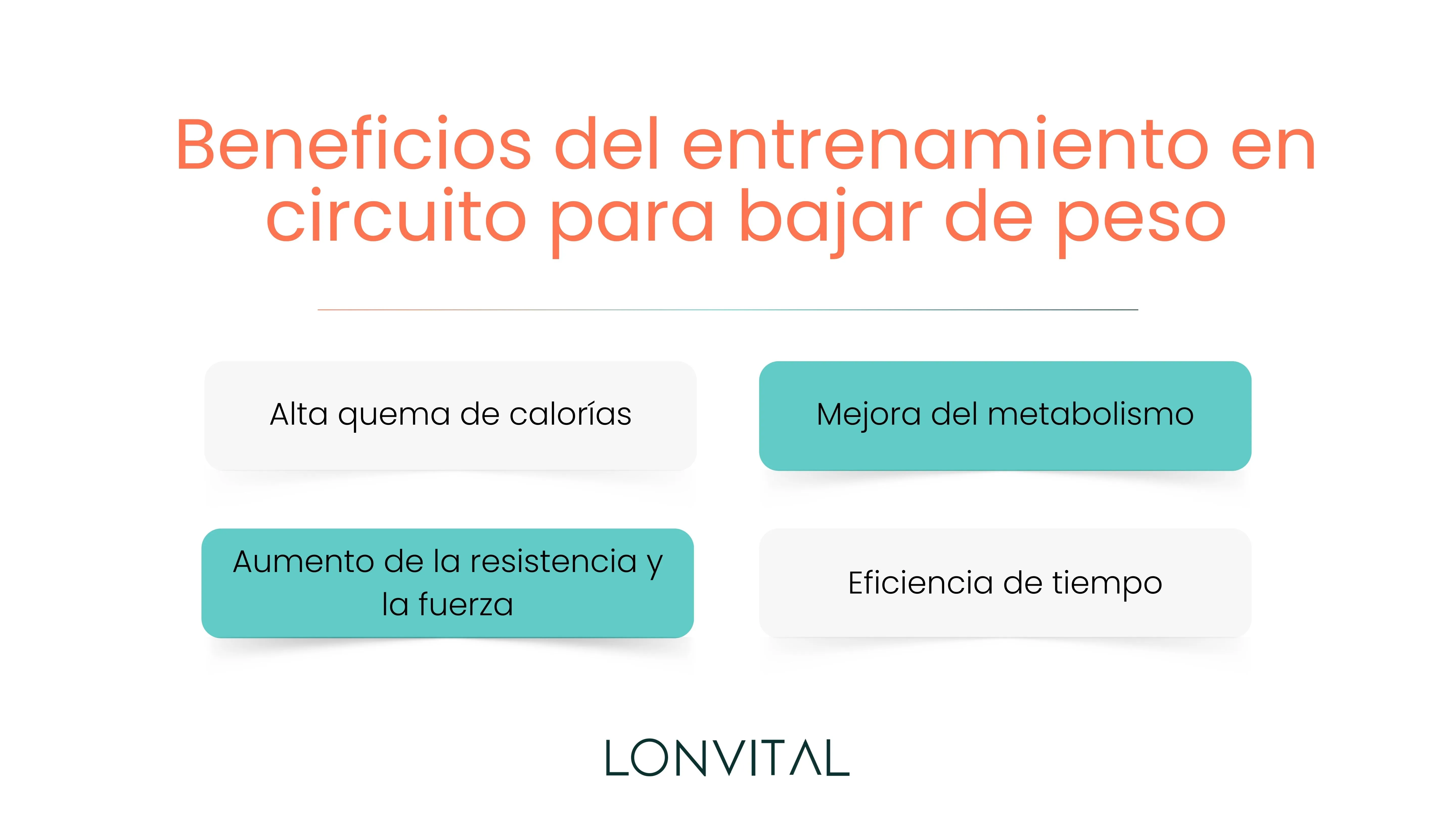 Beneficios del entrenamiento en circuito para bajar de peso