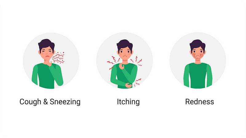 Cough & Sneezing Itching Redness