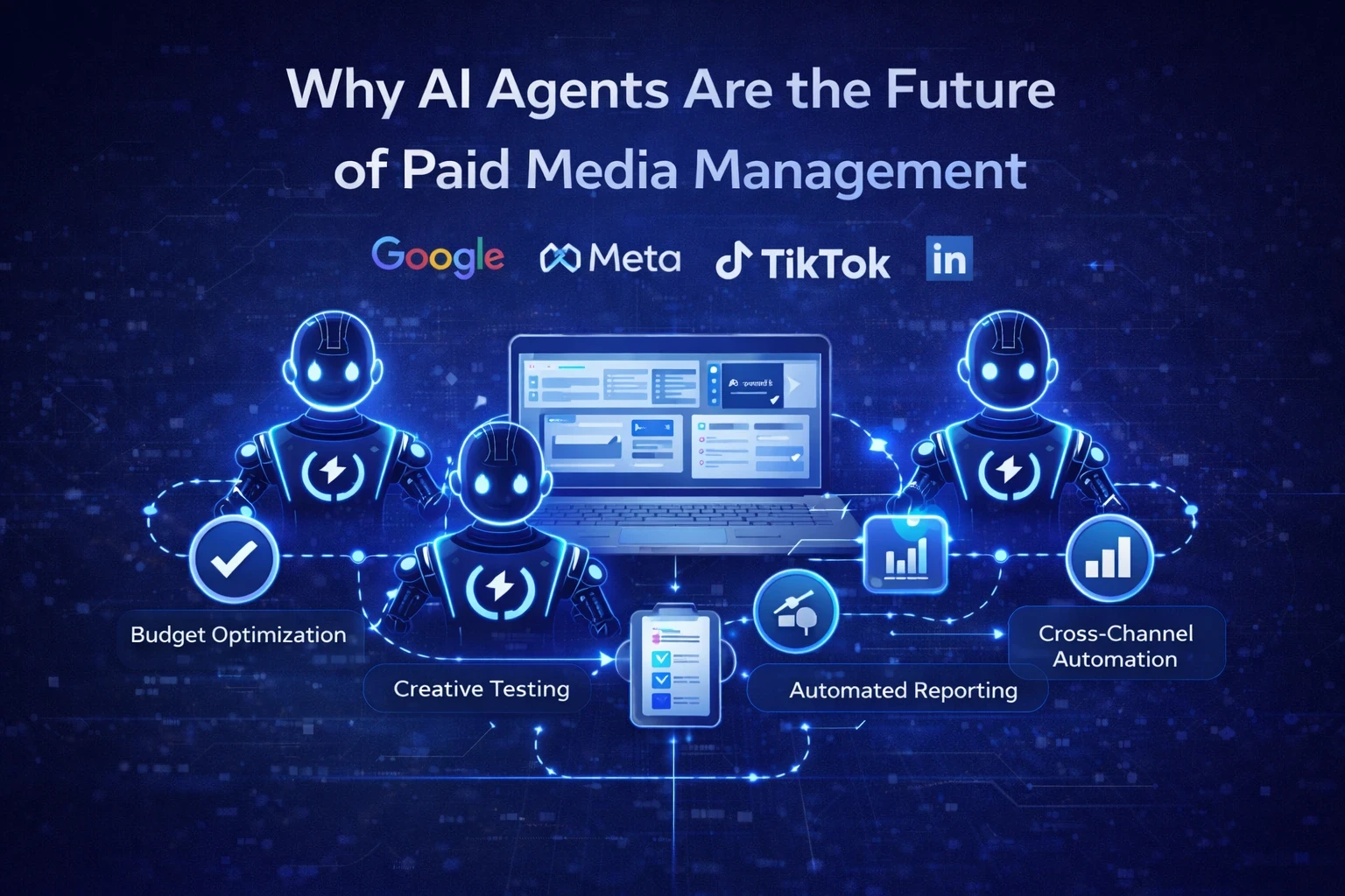 Infographic showing AI agents managing paid media campaigns across Google, Meta, TikTok, and LinkedIn with automated budget optimization, creative testing, cross-channel coordination, and reporting.