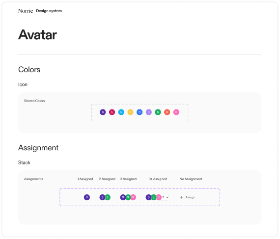 Design system — Avatar