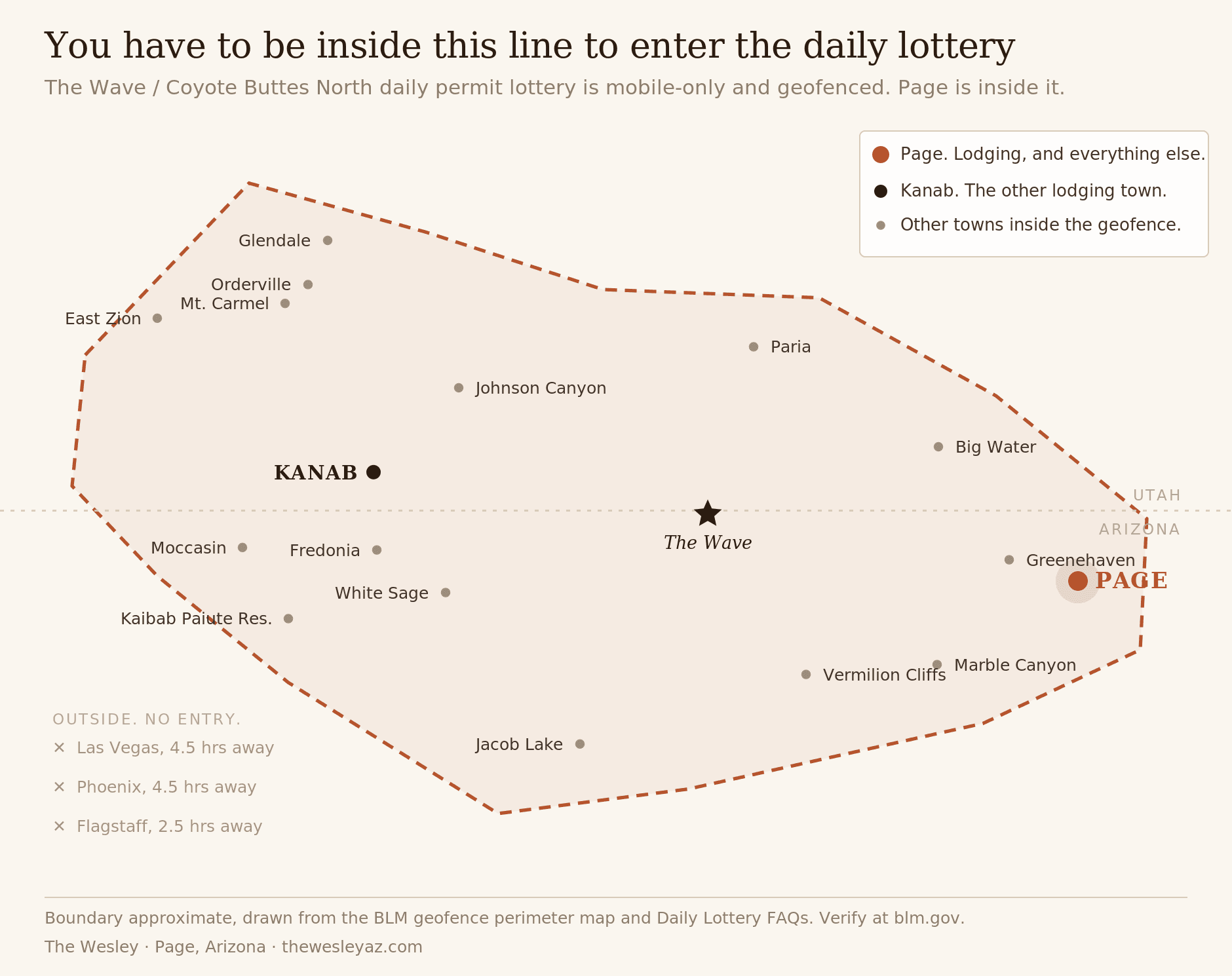 Map of The Wave daily lottery geofence, showing the boundary with Page called out among the BLM listed towns, and Las Vegas, Phoenix and Flagstaff marked outside it.