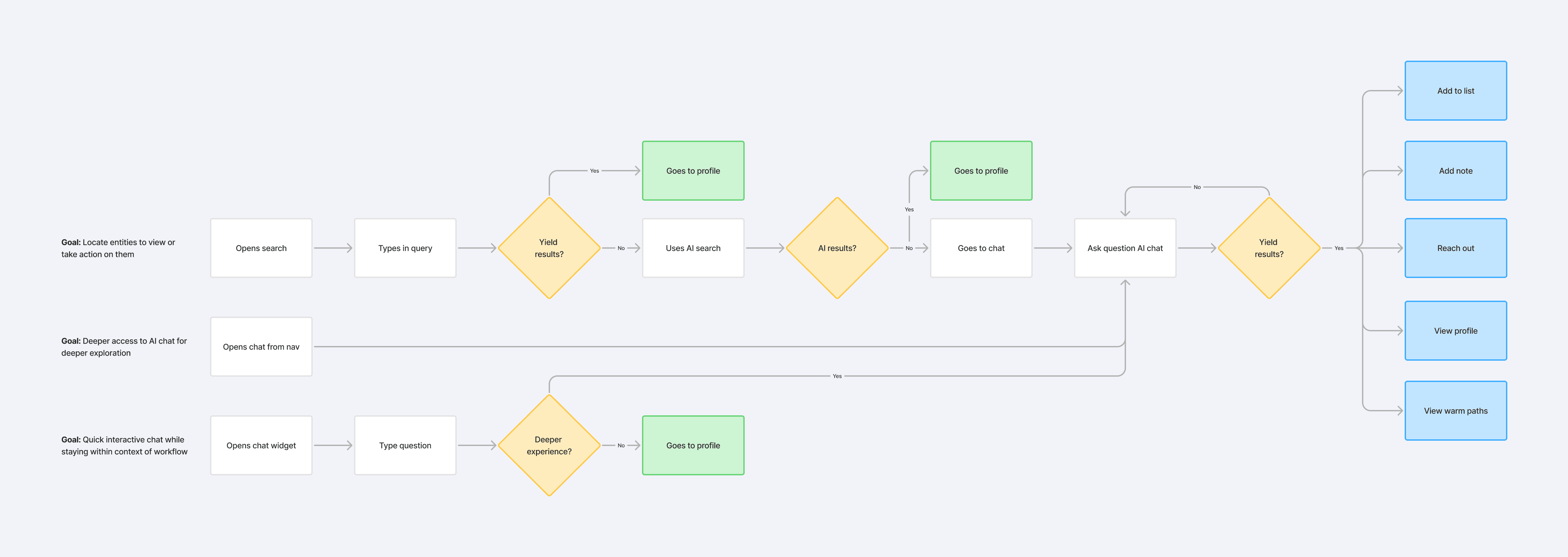 Sample project image