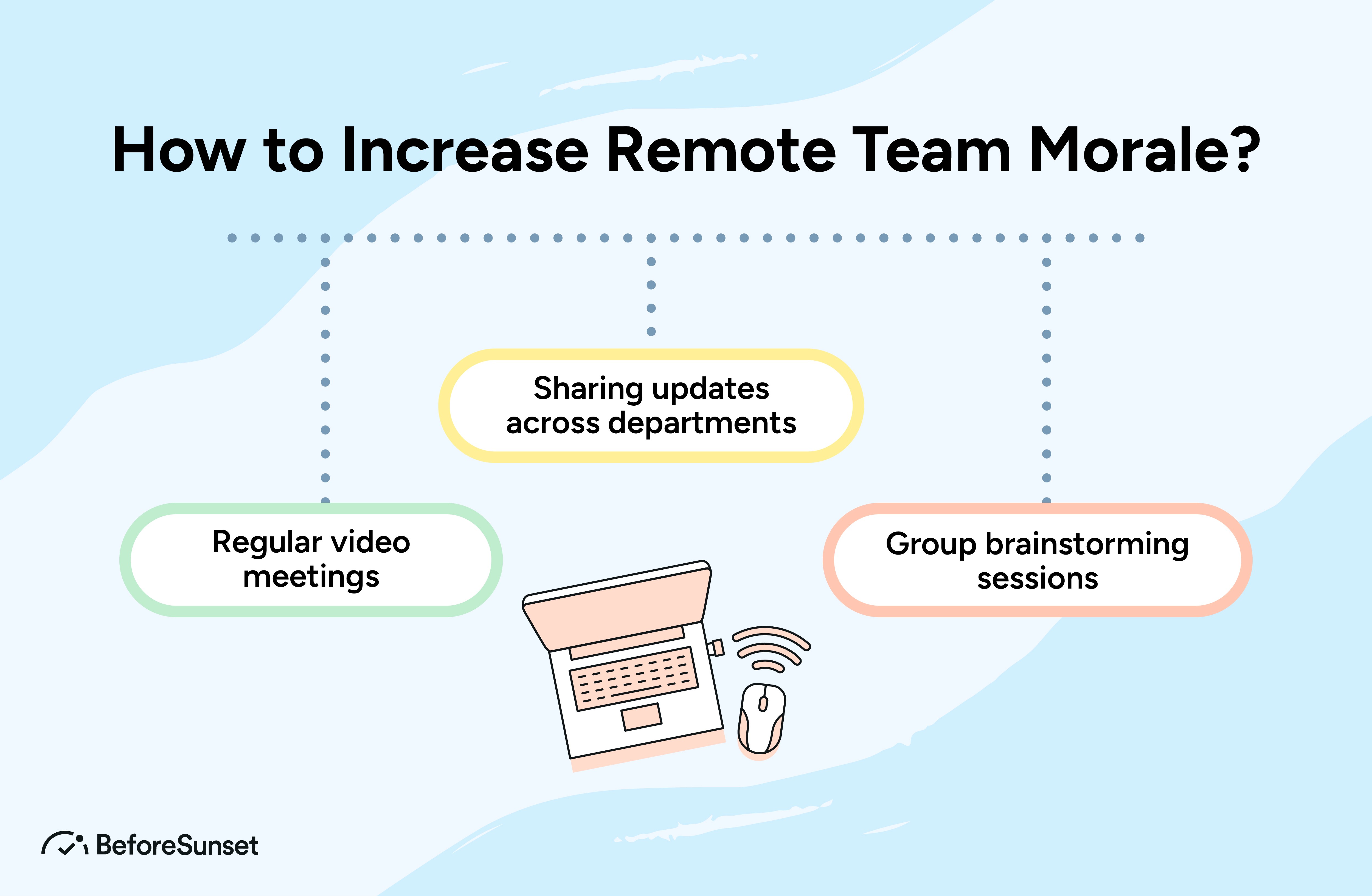 how to increase remote team morale