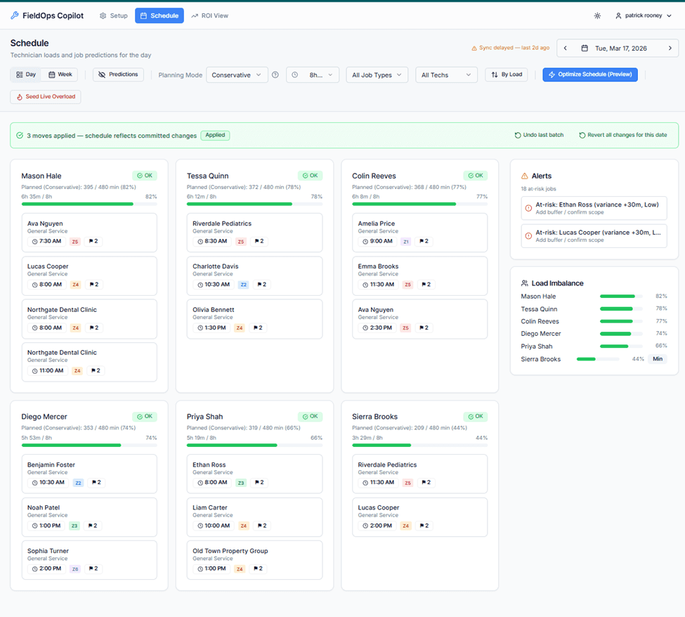 Retention graph with user return notifications for analyzing feature effectiveness.