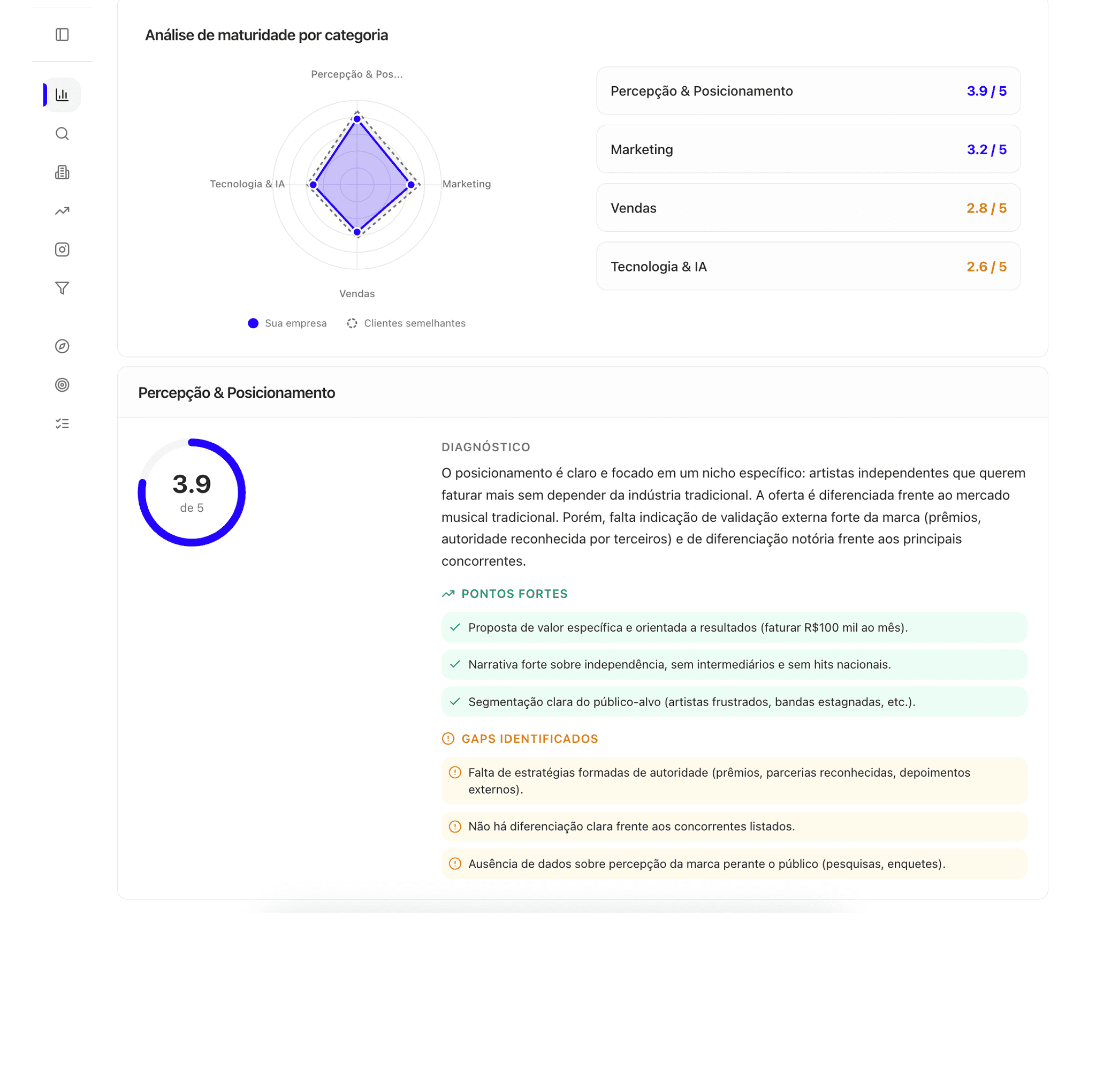 Clario dashboard showing balance, daily spending limit, savings plans, and real-time expense tracking in a modern interface.