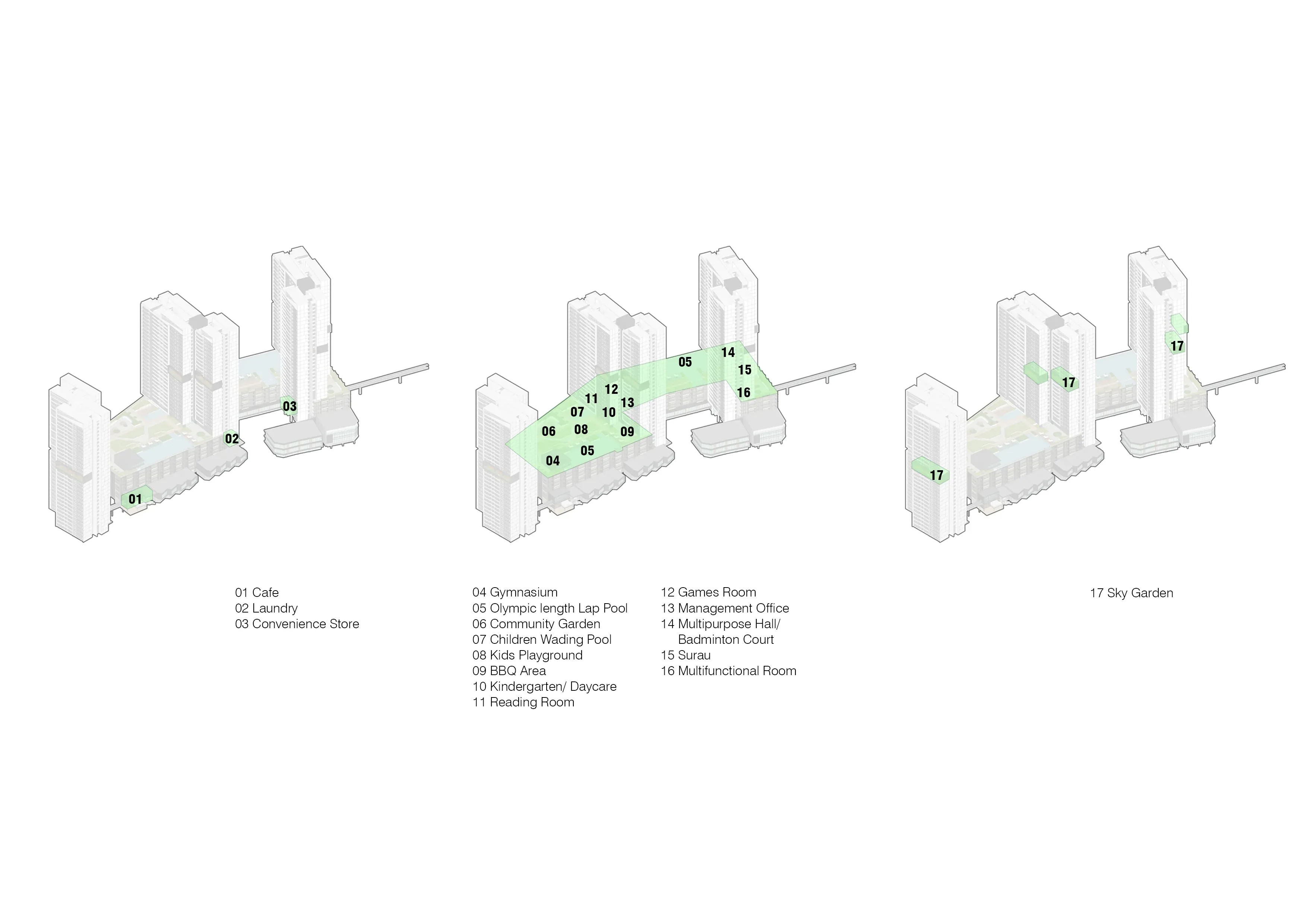 Architectural drawings of Kwasa Damansara City project by Asima Architects