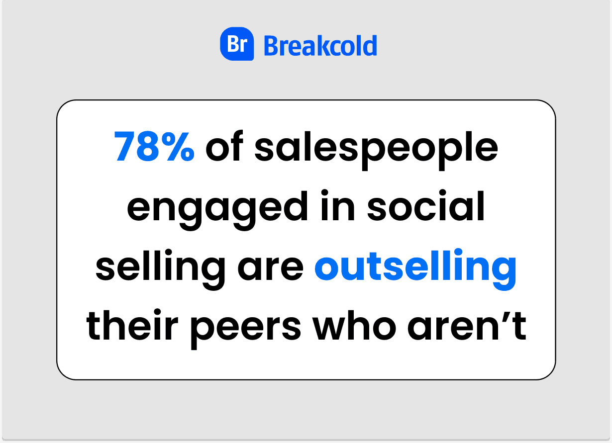 Social Selling Sales Development Representatives (SDR) | Breakcold