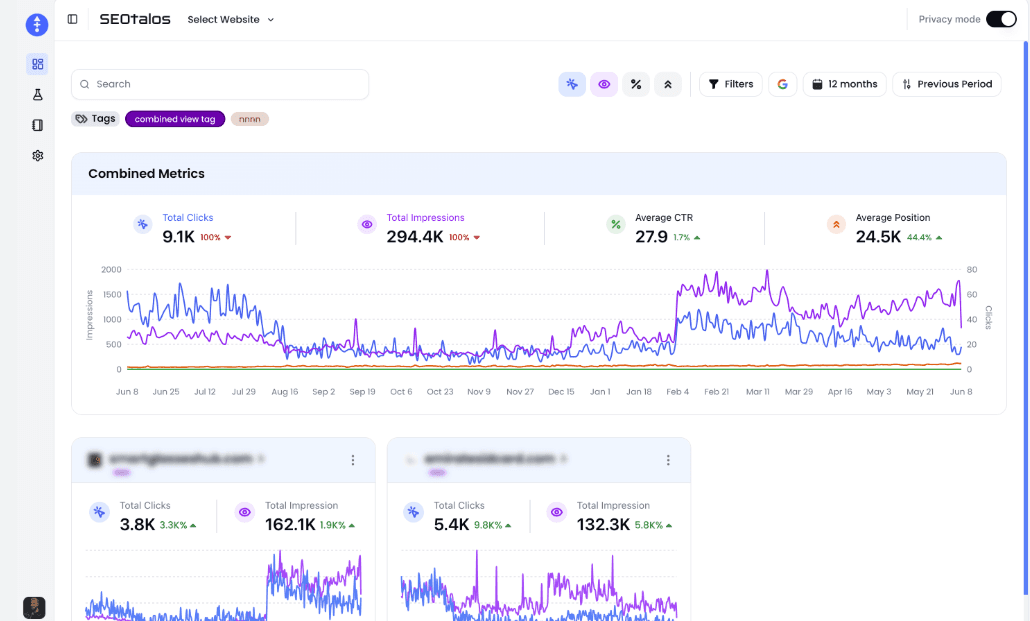SEOTalos Generative Engine Optimization Tool
