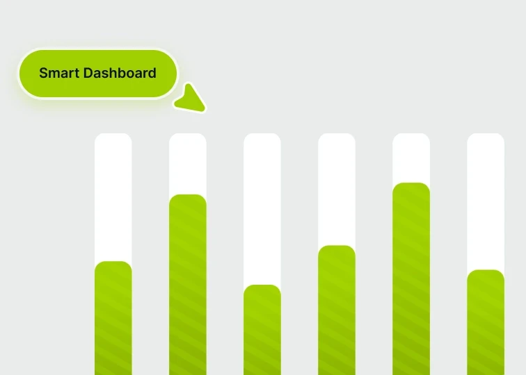 Bar chart visualization with a label “Smart Dashboard,” showing how OneAvant replaces manual logs with automated performance dashboards and real-time reporting.
