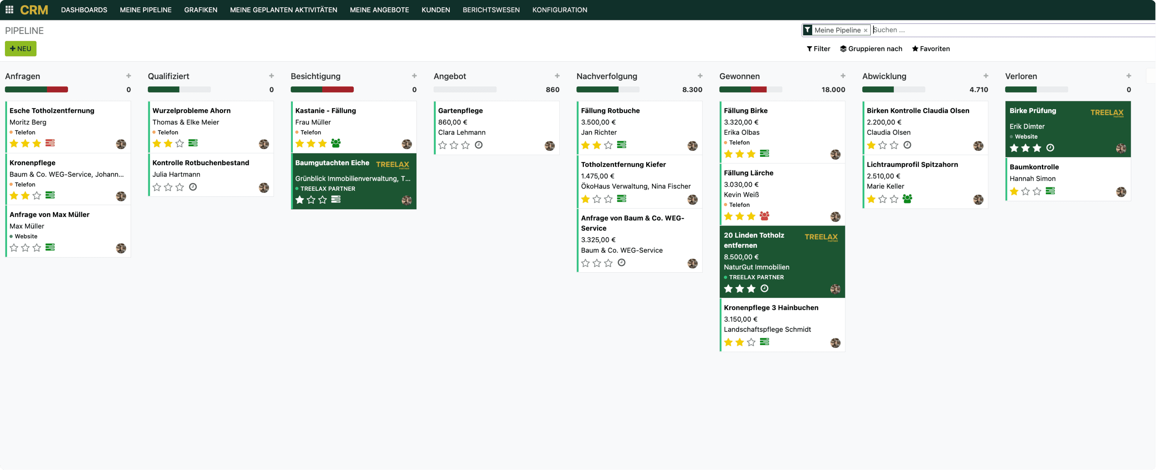 Verzweifelter Baumpfleger Bürokratie