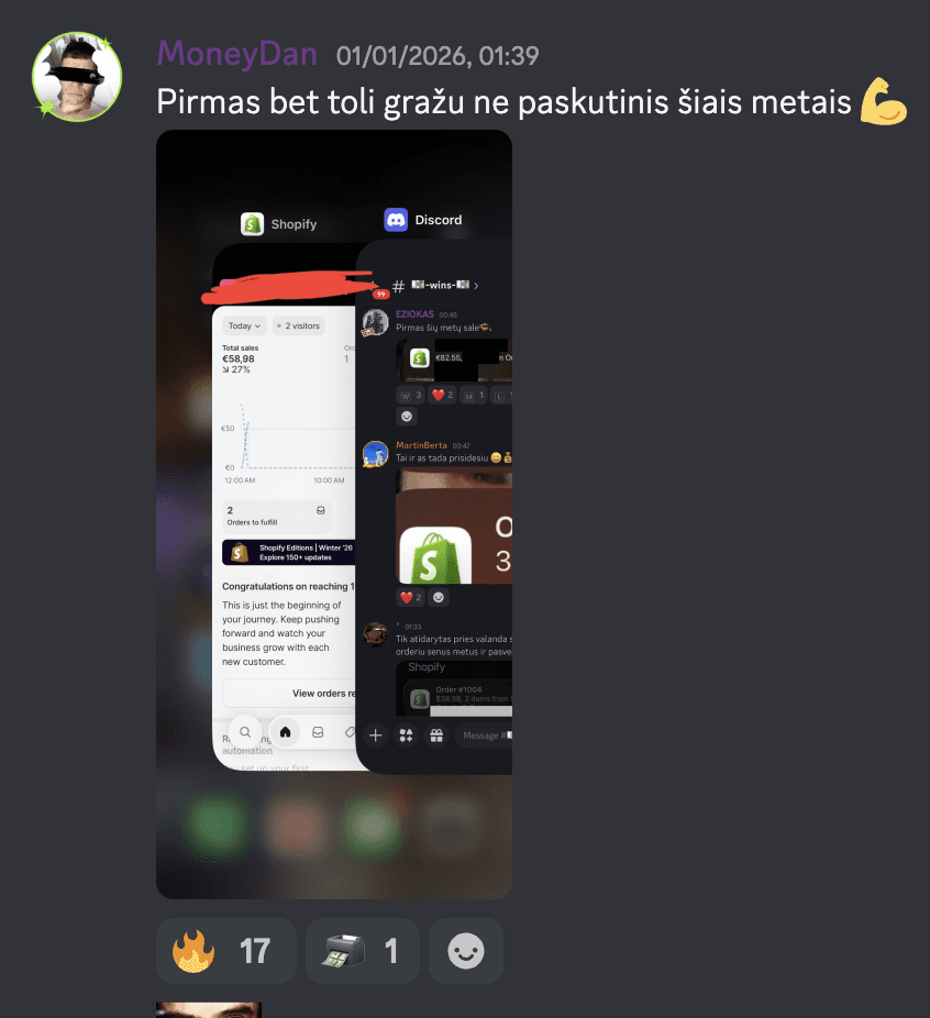 Bendruomenės rezultatai