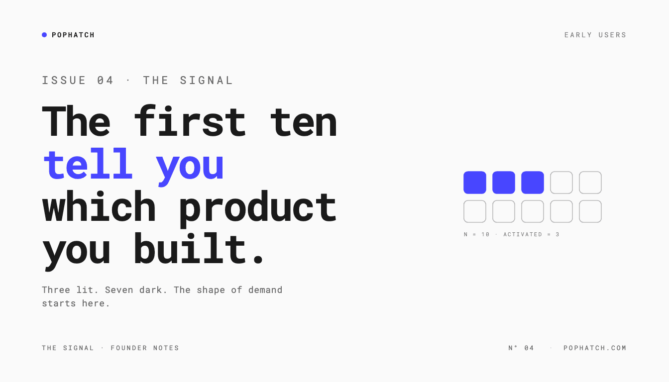 first 10 saas customer
