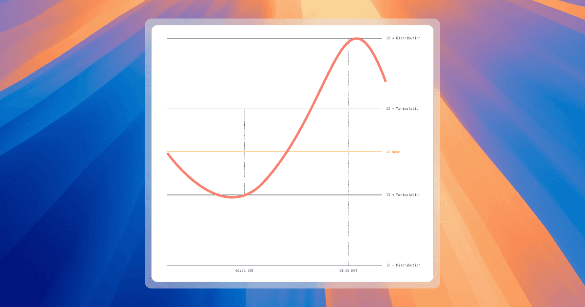StatMap Graph