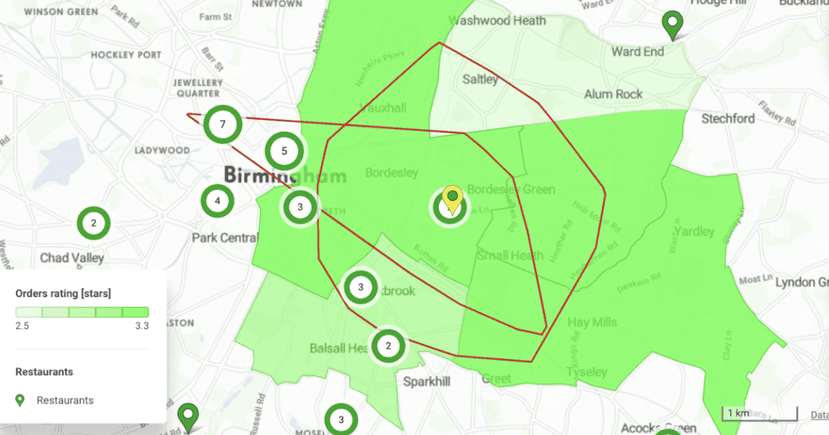 Location Intelligen in Food Delivery Businesses