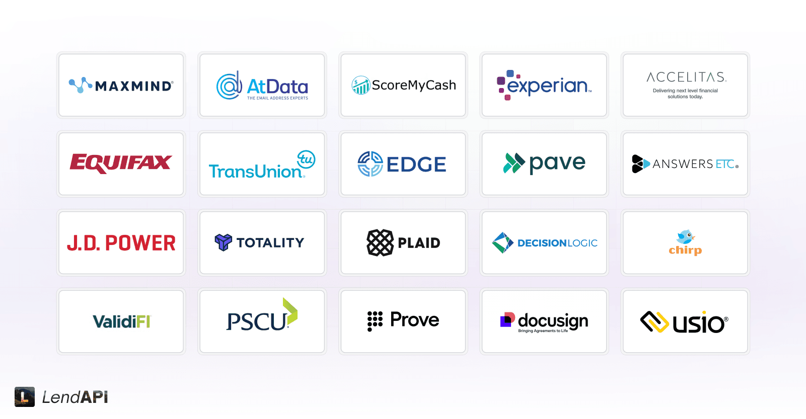 LendAPI top 20 integration partners logo collage