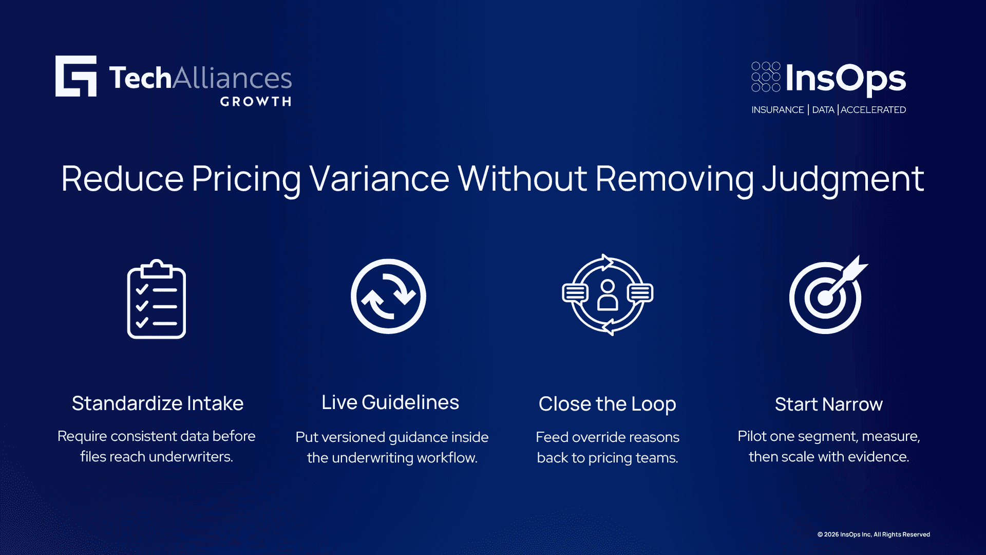 Four steps to reduce pricing variance: standardize intake, use live guidelines, close the feedback loop, start narrow