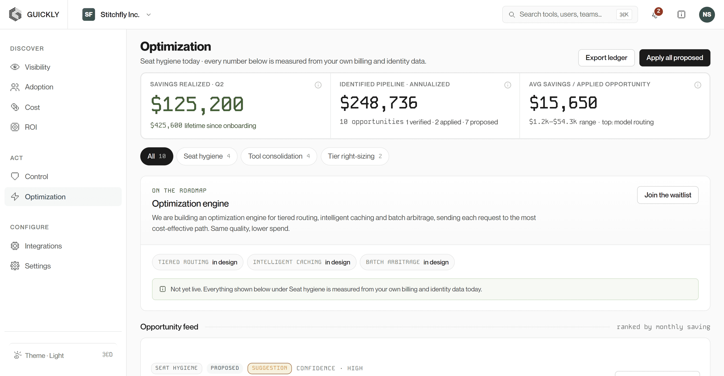 AI optimization dashboard: recommendations to improve efficiency, performance, and outcomes