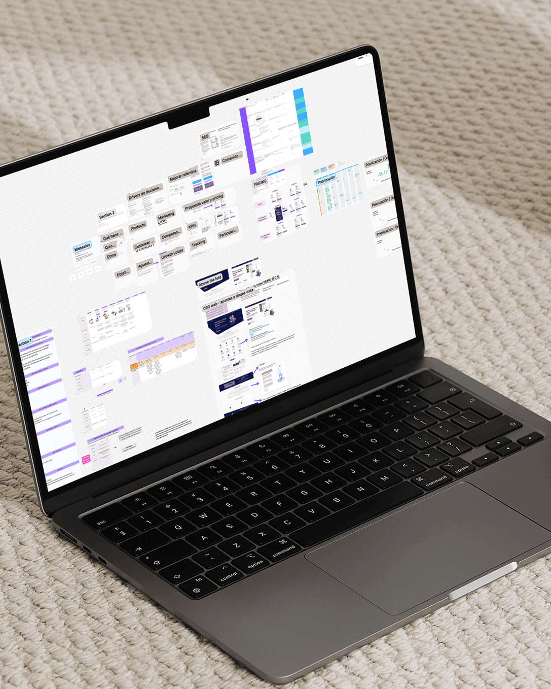 Billber Megaprofe Funnel