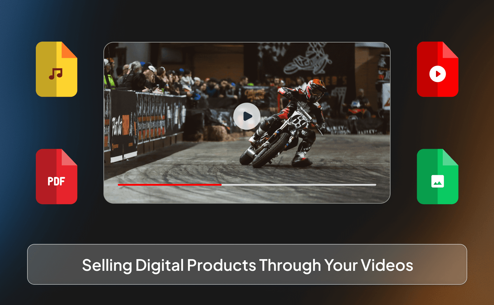 Selling digital products through your videos