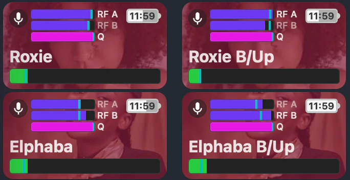 Live data shown on your channel tickets