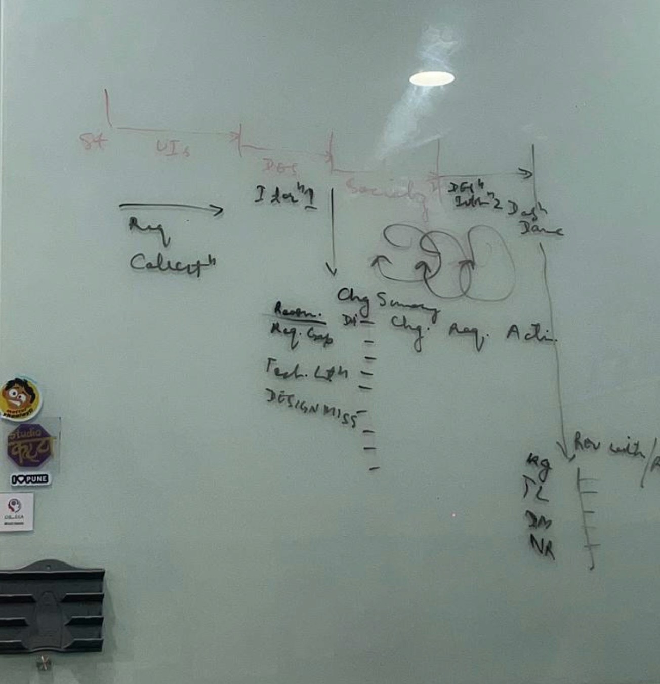 A profile view of a person with dark skin, wearing a uniquely designed illuminated collar.