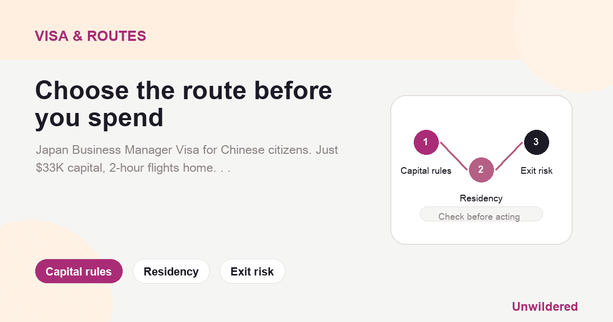 Cheapest Residency ($33K): Japan Business Visa for Chinese 2026 的說明卡：資本規則、居留、退出風險。