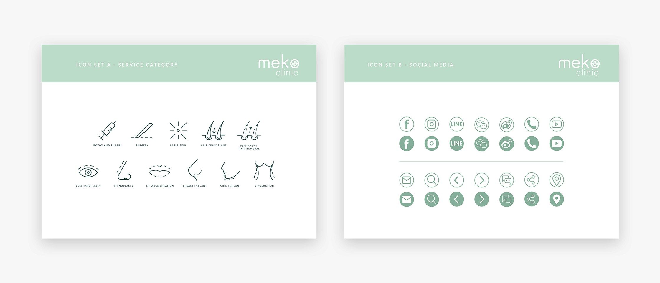 Meko Clinic Case Study - Branding