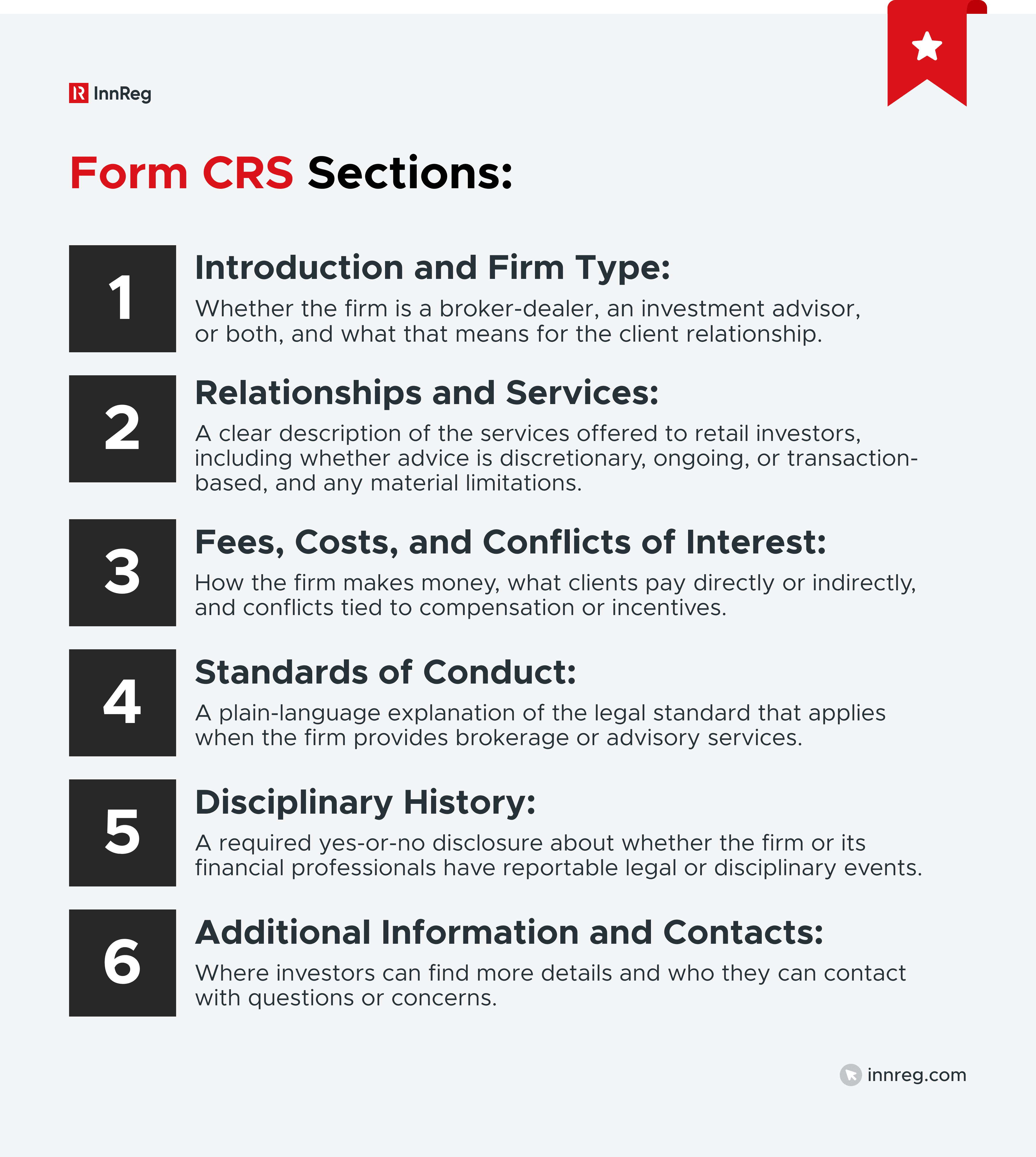 Form CRS Sections