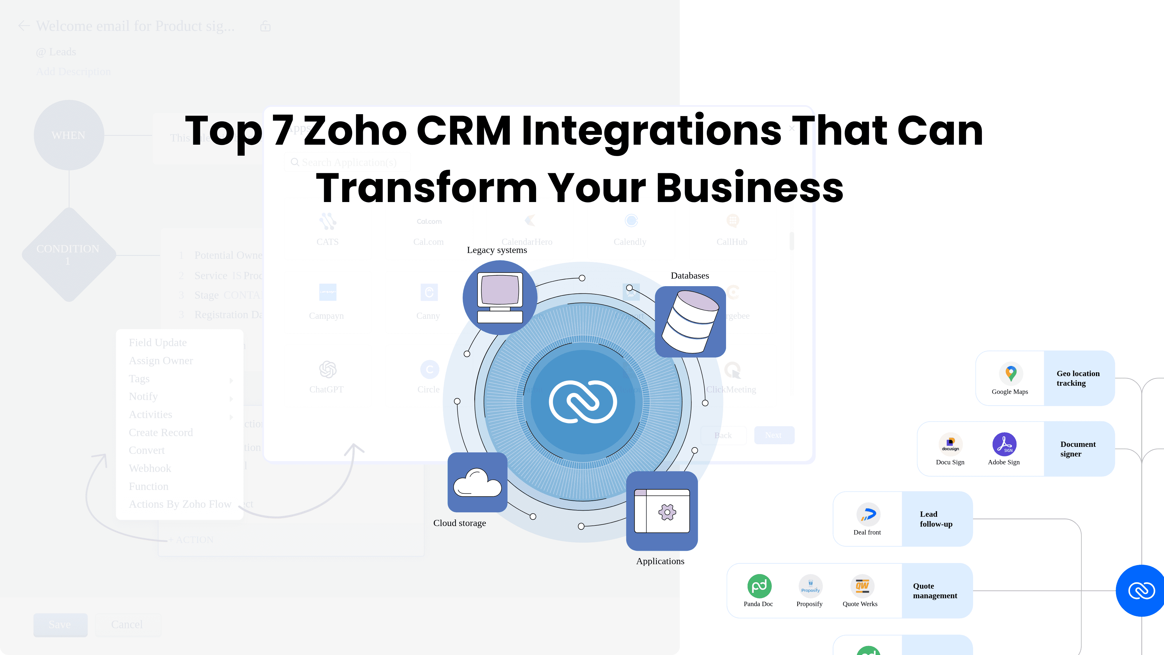 This is an image of Top 7 Zoho CRM Integrations That Can Transform Your Business