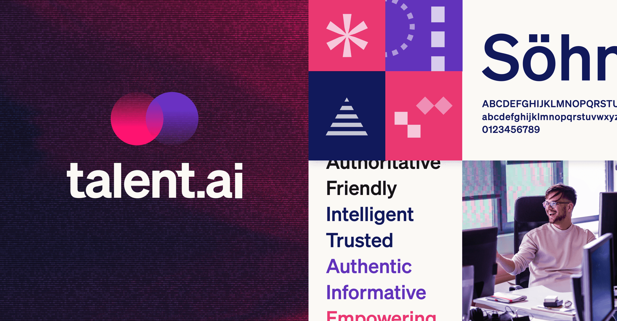 A brand identity board for talent.ai showing logo, typography, colour blocks, visual elements, tone of voice descriptors, and a photo of a person working in a tech office.