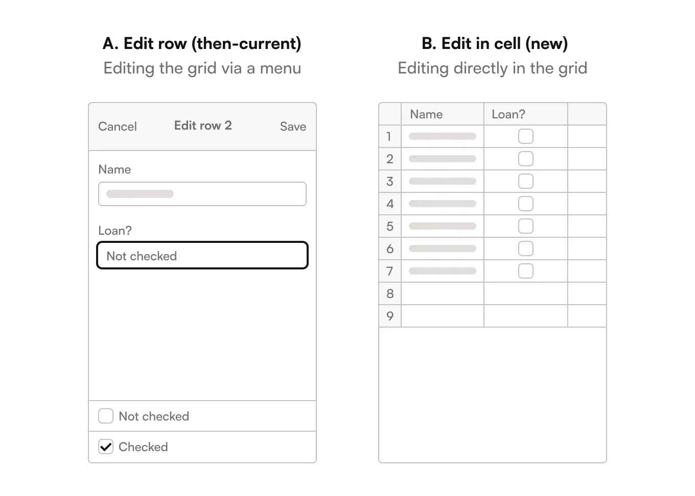 then-current vs new edit in cell experience