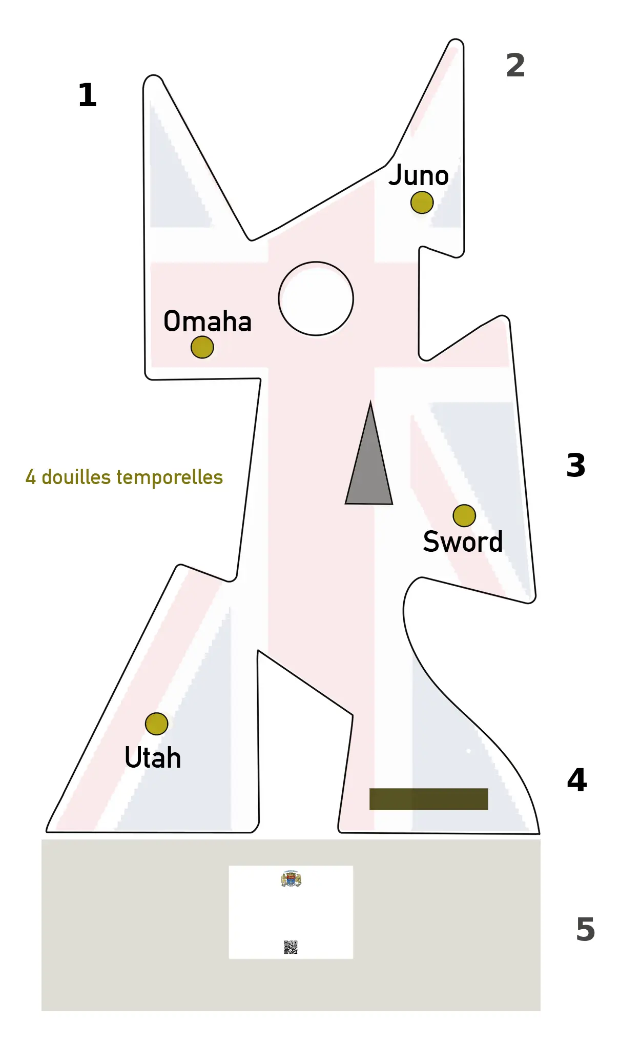 Gold B24 structure explanamation illustration