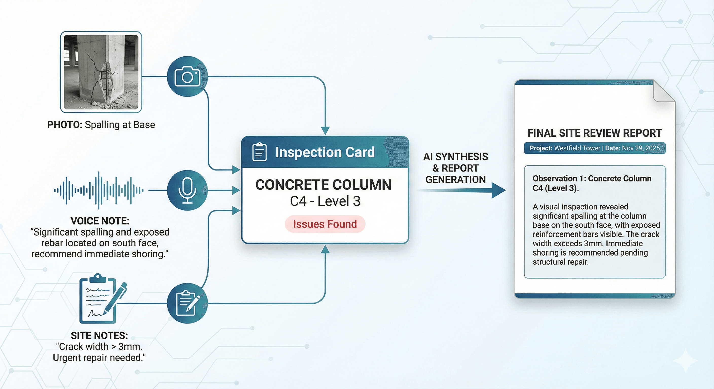 A mockup of Freelio's mobile app