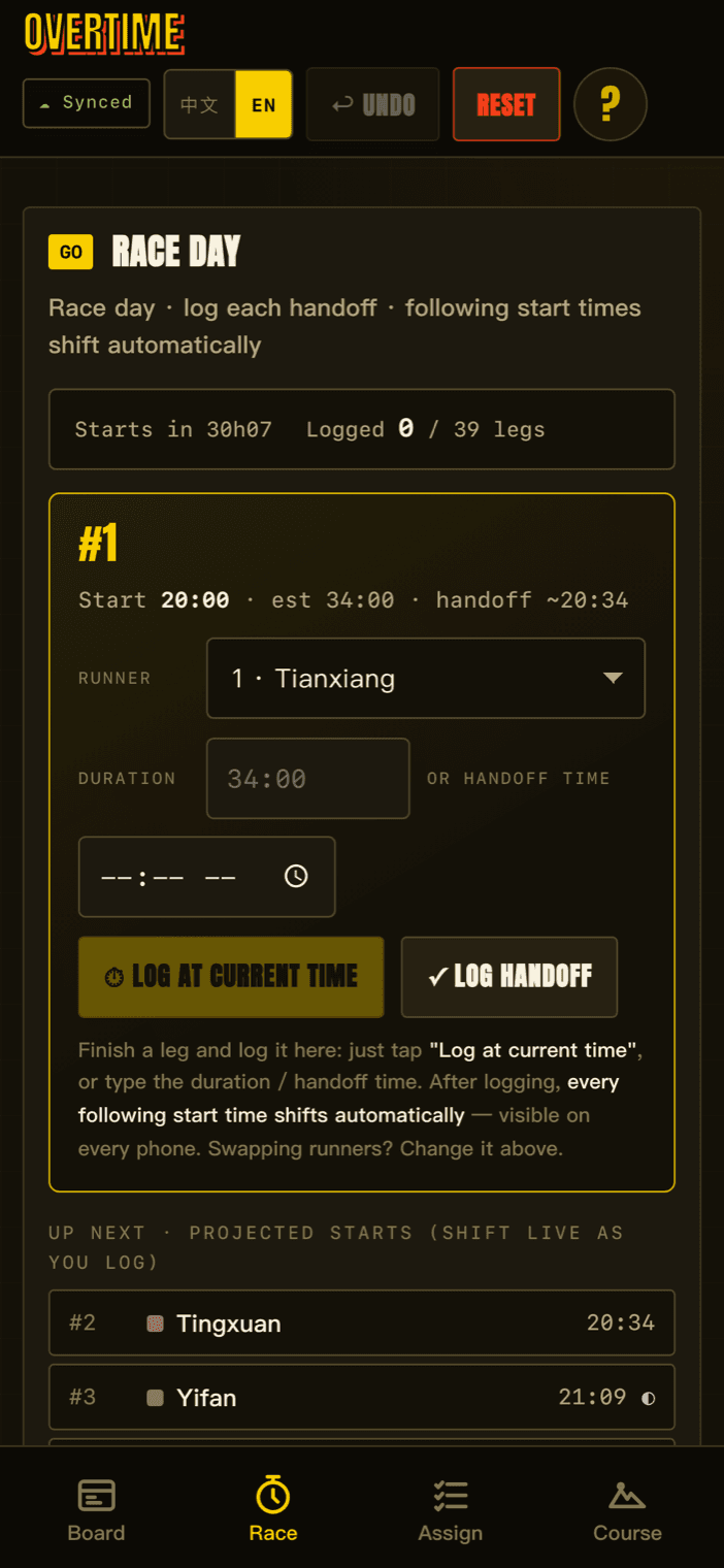 Race day tab on a phone: countdown, the pending leg card with a runner dropdown, a large log-at-current-time button, and the upcoming legs list
