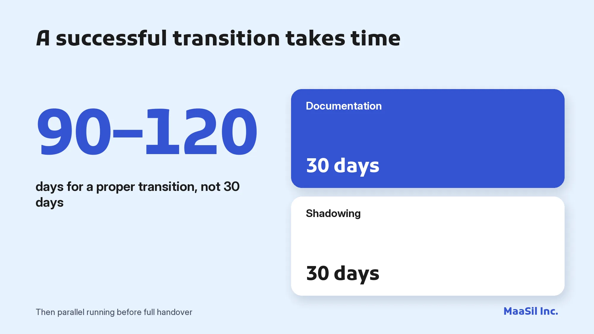 Infographic: a proper IT outsourcing transition takes 90–120 days, not 30