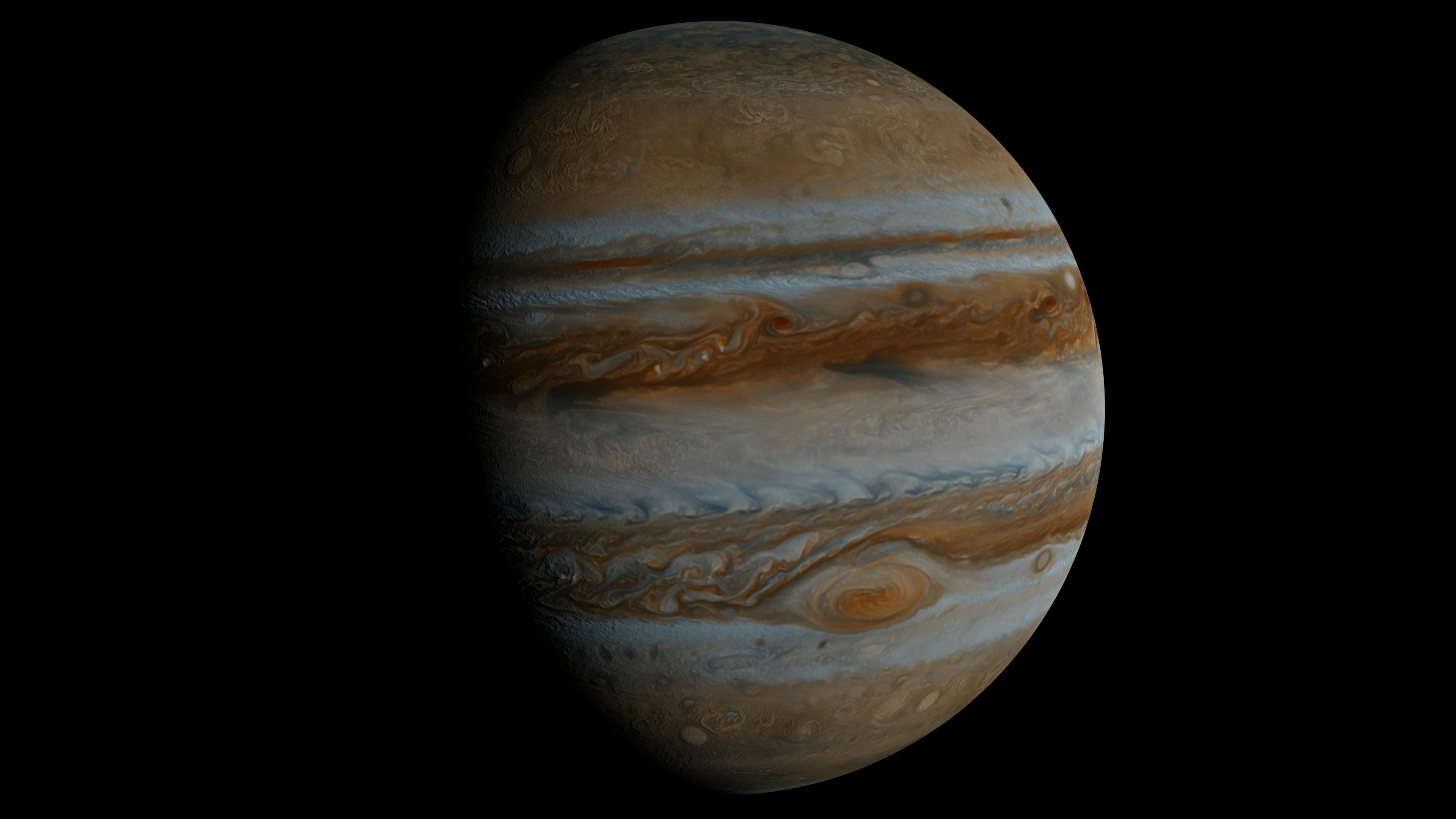 Jupiter in all 12 houses