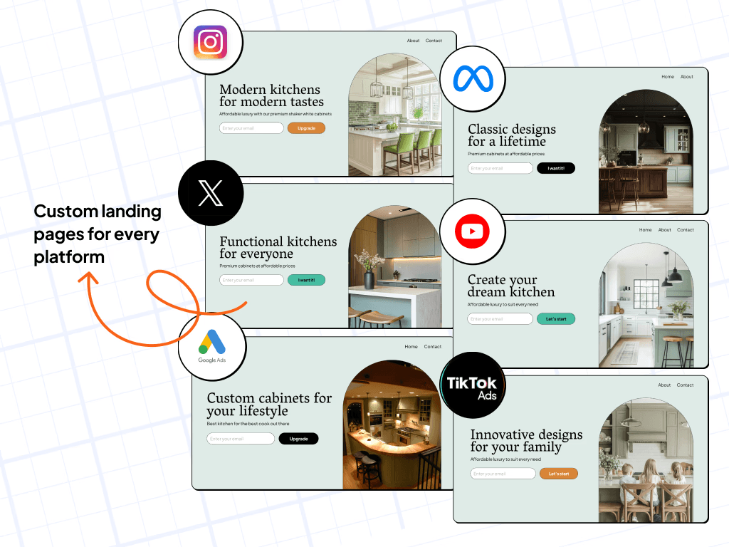 How Fibr Enhances Your Google Ad Quality Score